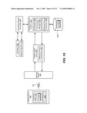 APPARATUS AND METHODS FOR MANAGING WIDGETS IN A WIRELESS COMMUNICATION ENVIRONMENT diagram and image