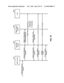 APPARATUS AND METHODS FOR MANAGING WIDGETS IN A WIRELESS COMMUNICATION ENVIRONMENT diagram and image