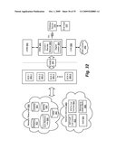 APPARATUS AND METHODS FOR MANAGING WIDGETS IN A WIRELESS COMMUNICATION ENVIRONMENT diagram and image