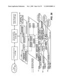 APPARATUS AND METHODS FOR MANAGING WIDGETS IN A WIRELESS COMMUNICATION ENVIRONMENT diagram and image