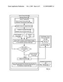 Determining A Path For Network Traffic Between Nodes In A Parallel Computer diagram and image