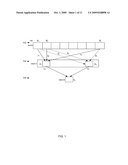 Encoding And Decoding Optimisations diagram and image