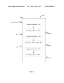 Encoding And Decoding Optimisations diagram and image