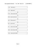 Encoding And Decoding Optimisations diagram and image