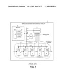 Off-Line Task List Architecture diagram and image