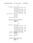 Off-Line Task List Architecture diagram and image