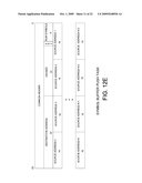 Off-Line Task List Architecture diagram and image