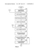 MEMORY BUFFER ALLOCATION DEVICE AND COMPUTER READABLE MEDIUM HAVING STORED THEREON MEMORY BUFFER ALLOCATION PROGRAM diagram and image