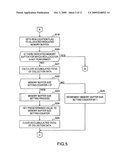 MEMORY BUFFER ALLOCATION DEVICE AND COMPUTER READABLE MEDIUM HAVING STORED THEREON MEMORY BUFFER ALLOCATION PROGRAM diagram and image