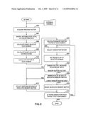 MEMORY BUFFER ALLOCATION DEVICE AND COMPUTER READABLE MEDIUM HAVING STORED THEREON MEMORY BUFFER ALLOCATION PROGRAM diagram and image