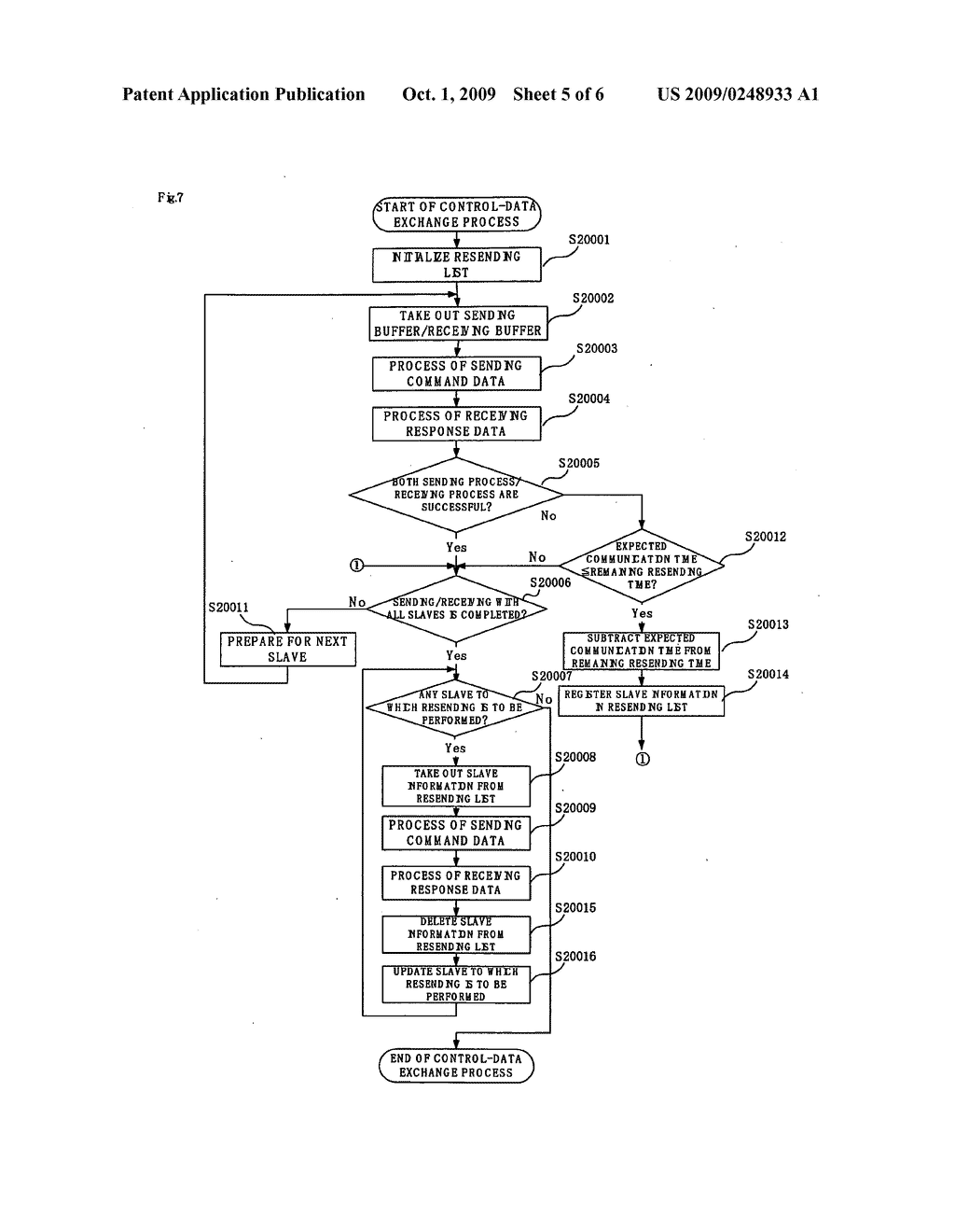 MASTER/SLAVE COMMUNICATION SYSTEM - diagram, schematic, and image 06