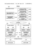 USER DATA PROTECTION METHOD IN SERVER APPARATUS, SERVER APPARATUS AND COMPUTER PROGRAM diagram and image