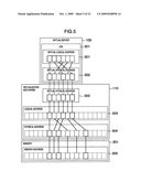 USER DATA PROTECTION METHOD IN SERVER APPARATUS, SERVER APPARATUS AND COMPUTER PROGRAM diagram and image