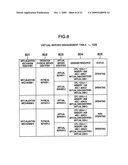 USER DATA PROTECTION METHOD IN SERVER APPARATUS, SERVER APPARATUS AND COMPUTER PROGRAM diagram and image