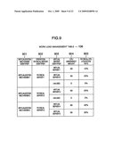 USER DATA PROTECTION METHOD IN SERVER APPARATUS, SERVER APPARATUS AND COMPUTER PROGRAM diagram and image