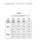 USER DATA PROTECTION METHOD IN SERVER APPARATUS, SERVER APPARATUS AND COMPUTER PROGRAM diagram and image