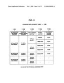 USER DATA PROTECTION METHOD IN SERVER APPARATUS, SERVER APPARATUS AND COMPUTER PROGRAM diagram and image