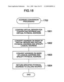 USER DATA PROTECTION METHOD IN SERVER APPARATUS, SERVER APPARATUS AND COMPUTER PROGRAM diagram and image