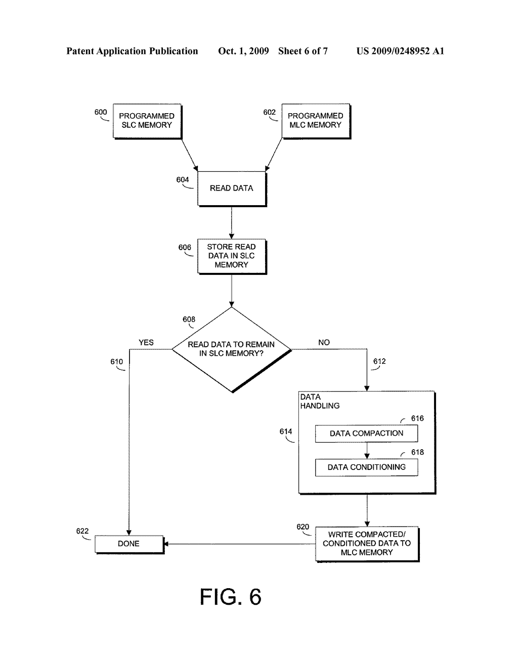 DATA CONDITIONING TO IMPROVE FLASH MEMORY RELIABILITY - diagram, schematic, and image 07