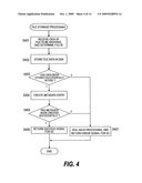 Storage system diagram and image