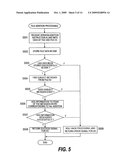 Storage system diagram and image