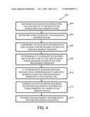 REDUNDANCY FOR CODE IN ROM diagram and image