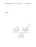 Memory system and wear leveling method thereof diagram and image