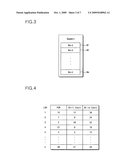 Memory system and wear leveling method thereof diagram and image