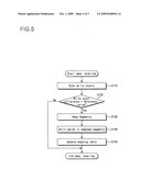 Memory system and wear leveling method thereof diagram and image