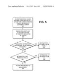 TECHNIQUE TO SHARE INFORMATION AMONG DIFFERENT CACHE COHERENCY DOMAINS diagram and image