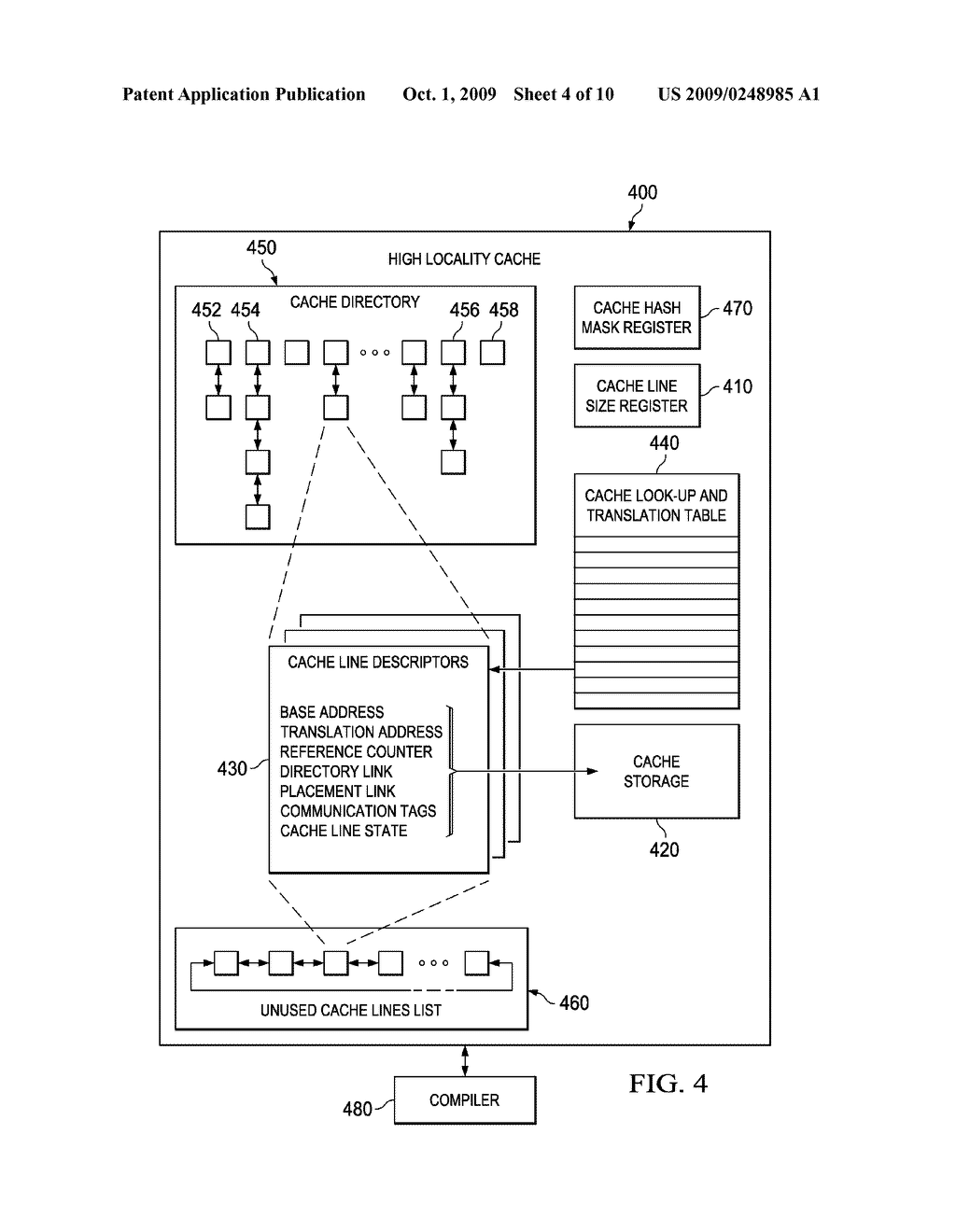 Data Transfer Optimized Software Cache for Regular Memory References - diagram, schematic, and image 05