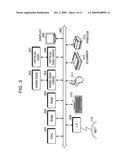 ALLOCATION CONTROL APPARATUS AND METHOD THEREOF diagram and image