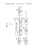 ALLOCATION CONTROL APPARATUS AND METHOD THEREOF diagram and image