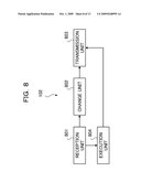 ALLOCATION CONTROL APPARATUS AND METHOD THEREOF diagram and image