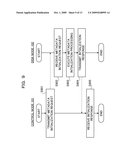 ALLOCATION CONTROL APPARATUS AND METHOD THEREOF diagram and image