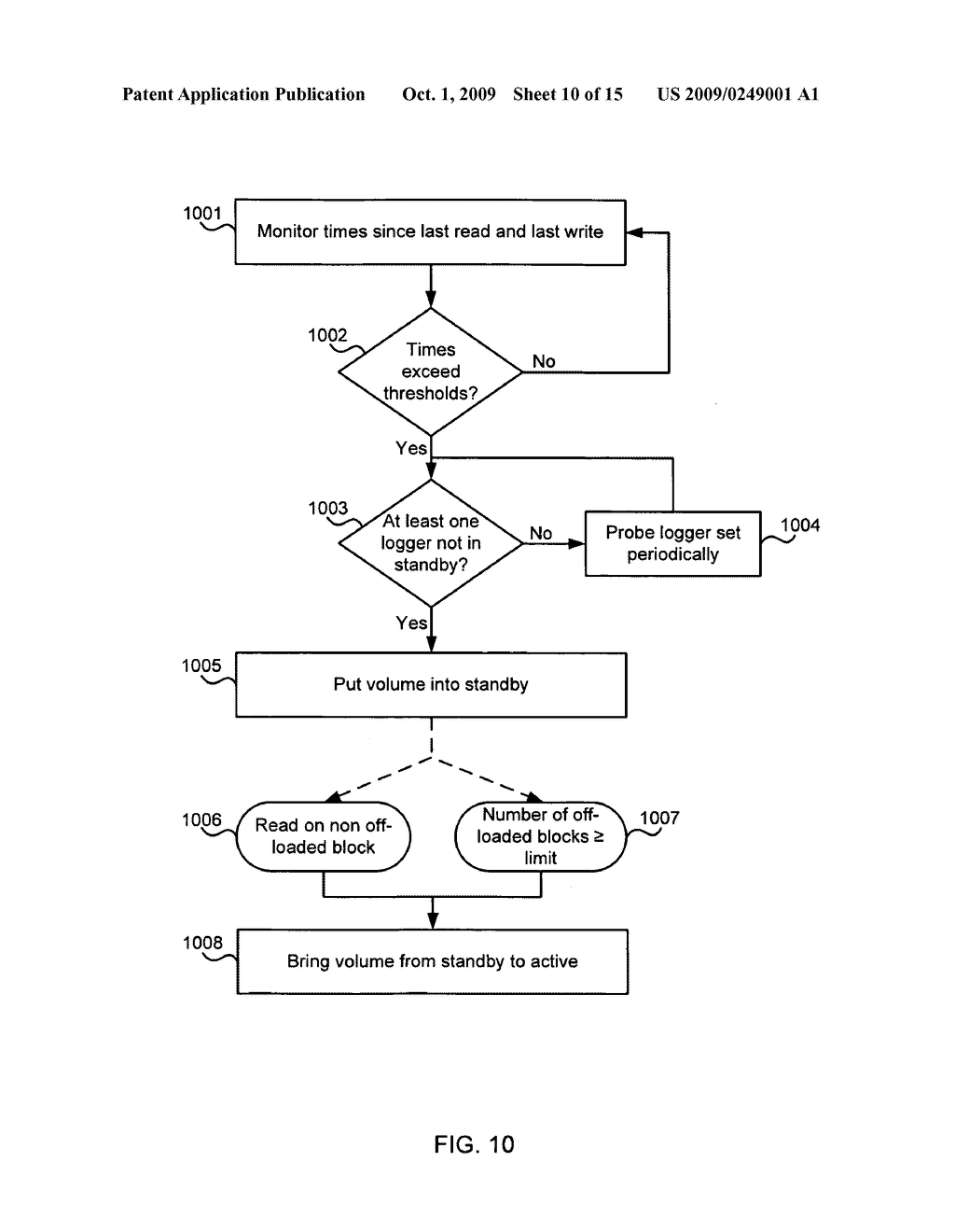 Storage Systems Using Write Off-Loading - diagram, schematic, and image 11