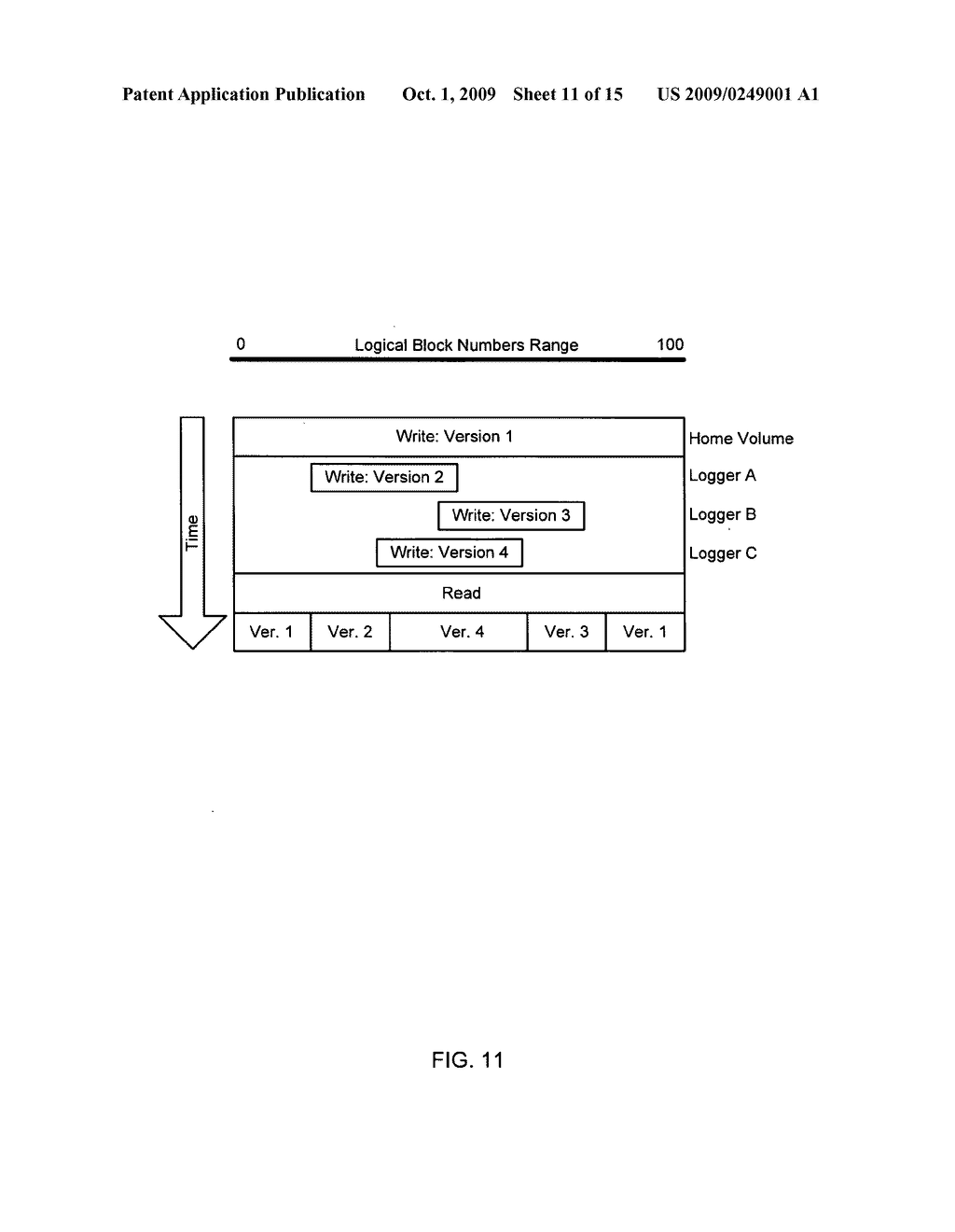 Storage Systems Using Write Off-Loading - diagram, schematic, and image 12