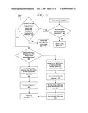 METHOD AND SYSTEM FOR MULTIPLEXING CONCATENATED STORAGE DISK ARRAYS TO FORM A RULES-BASED ARRAY OF DISKS diagram and image