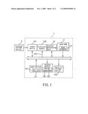 METHOD FOR COPYING DATA FROM AN EXTERNAL STORAGE DEVICE TO A COMPUTER, AND COMPUTER CAPABLE OF PERFORMING THE METHOD diagram and image