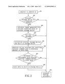 METHOD FOR COPYING DATA FROM AN EXTERNAL STORAGE DEVICE TO A COMPUTER, AND COMPUTER CAPABLE OF PERFORMING THE METHOD diagram and image