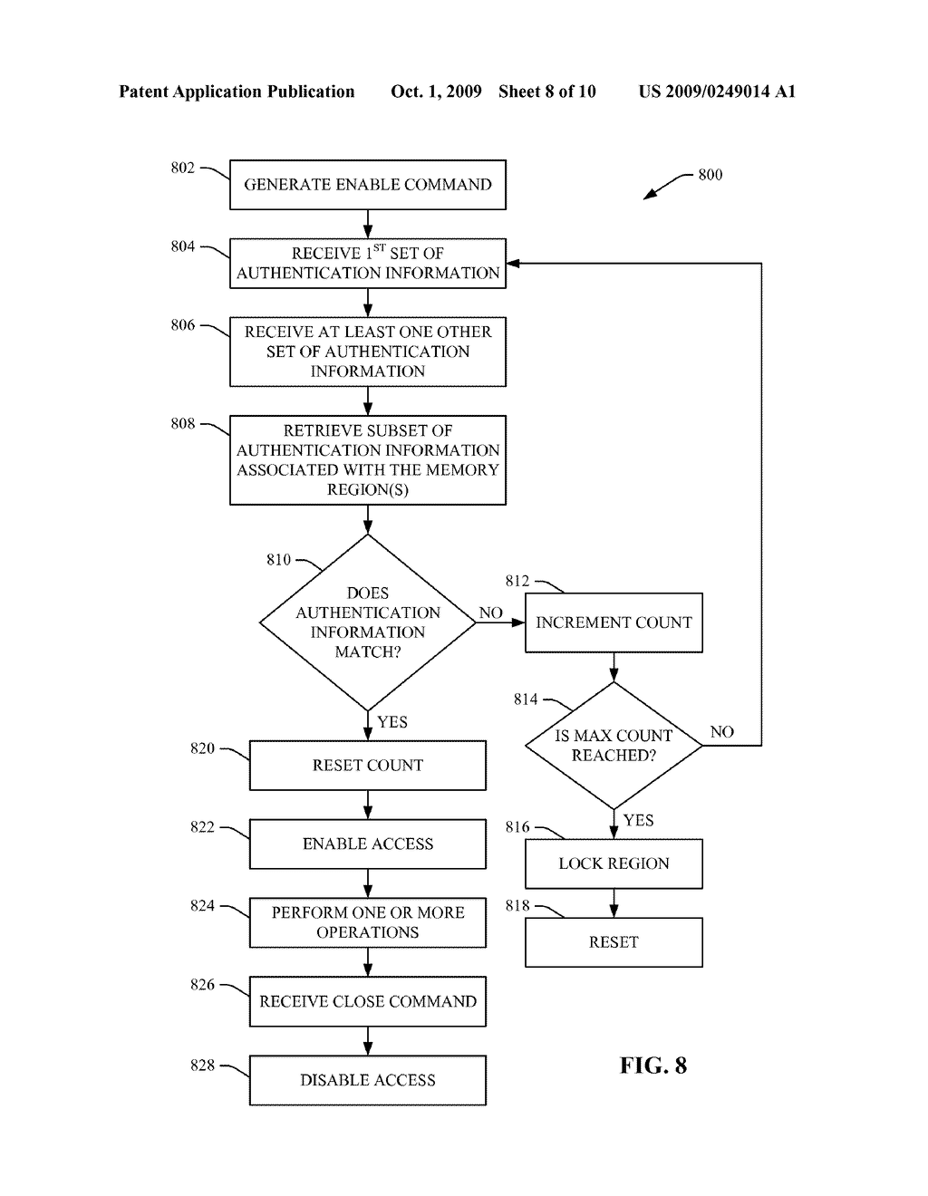 SECURE MANAGEMENT OF MEMORY REGIONS IN A MEMORY - diagram, schematic, and image 09