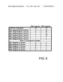 TECHNIQUES FOR OPTIMIZING CONFIGURATION PARTITIONING diagram and image