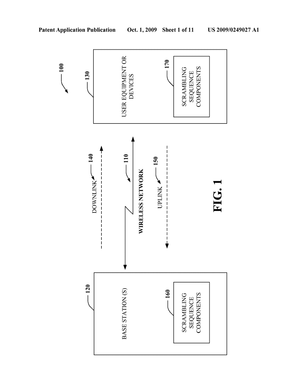 METHOD AND APPARATUS FOR SCRAMBLING SEQUENCE GENERATION IN A COMMUNICATION SYSTEM - diagram, schematic, and image 02