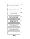 NETWORK STORAGE TARGET BOOT AND NETWORK CONNECTIVITY THROUGH A COMMON NETWORK DEVICE diagram and image