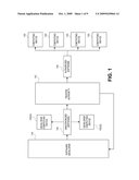 SYSTEM AND METHOD OF AUTHORIZING EXECUTION OF SOFTWARE CODE BASED ON A TRUSTED CACHE diagram and image