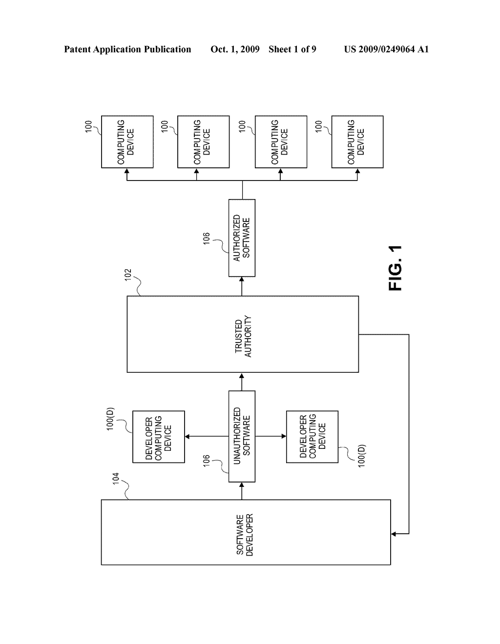 SYSTEM AND METHOD OF AUTHORIZING EXECUTION OF SOFTWARE CODE BASED ON A TRUSTED CACHE - diagram, schematic, and image 02