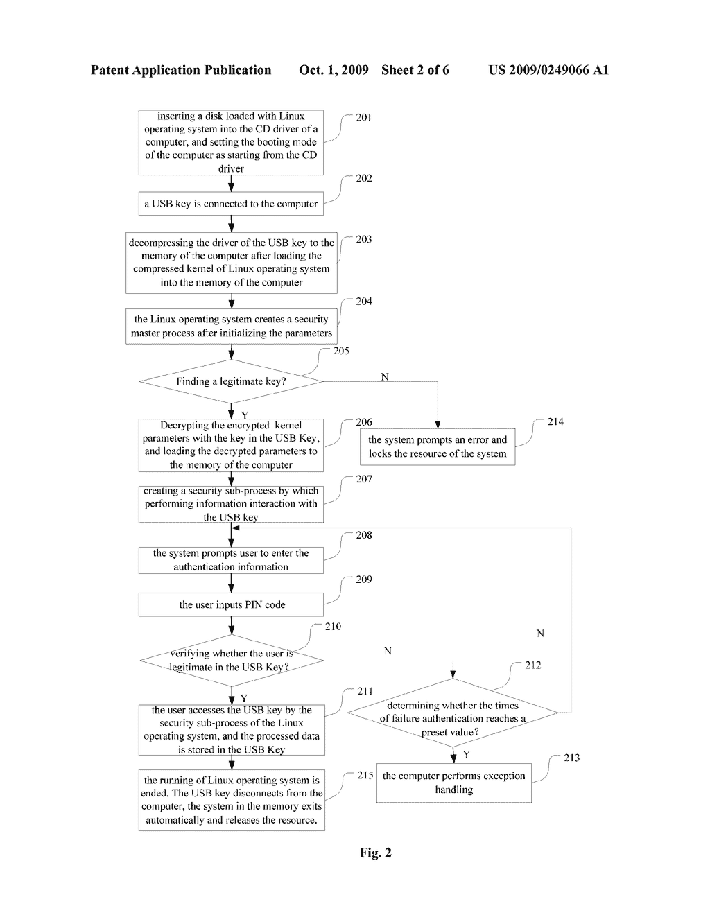 Method for Safe Operation and A System Thereof - diagram, schematic, and image 03