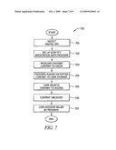 System and Method for Pre-Placing Secure Content on an End User Storage Device diagram and image