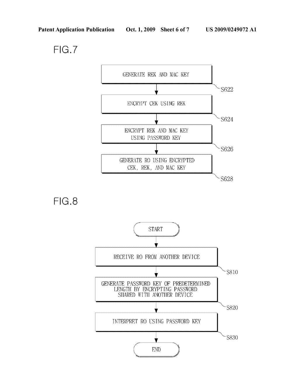 METHOD FOR GENERATING RIGHTS OBJECT AND DEVICE TO PERFORM THE METHOD, METHOD FOR TRANSMITTING RIGHTS OBJECT AND DEVICE TO PERFORM THE METHOD, AND METHOD FOR RECEIVING RIGHTS OBJECT AND DEVICE TO PERFORM THE METHOD - diagram, schematic, and image 07