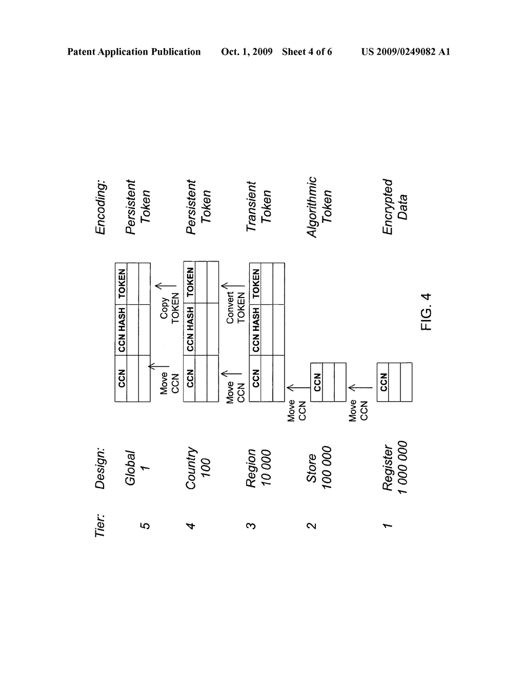 Method and apparatus for tokenization of sensitive sets of characters - diagram, schematic, and image 05